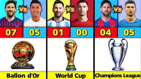 Cristiano Ronaldo vs. Lionel Messi: Career trophies, .